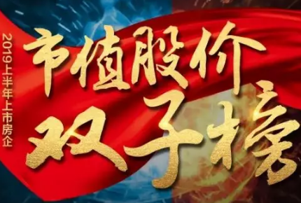 市值增幅排名第五！建發(fā)國(guó)際上榜權(quán)威市值榜單！